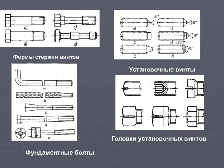 Формы стержня винтов Установочные винты Головки установочных винтов Фундаментные болты