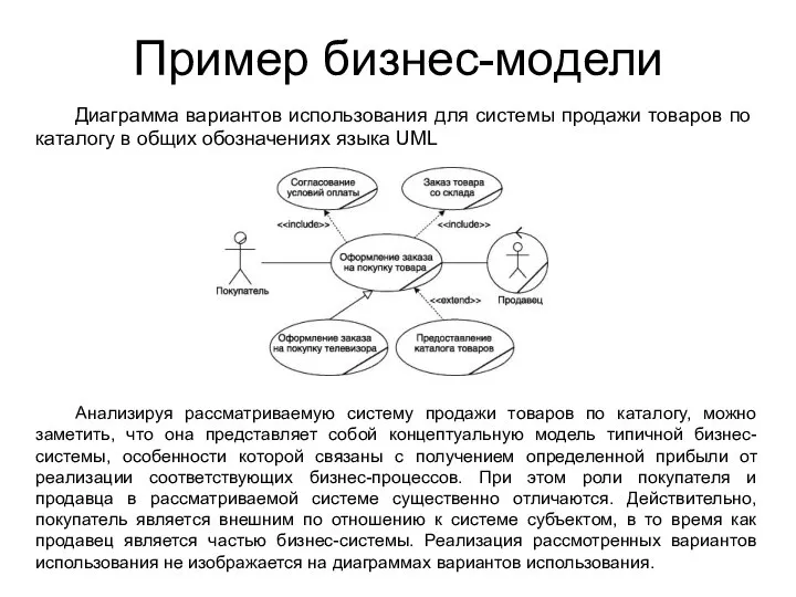 Пример бизнес-модели Диаграмма вариантов использования для системы продажи товаров по каталогу