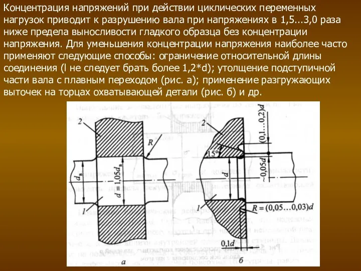 Концентрация напряжений при действии циклических переменных нагрузок приводит к разрушению вала