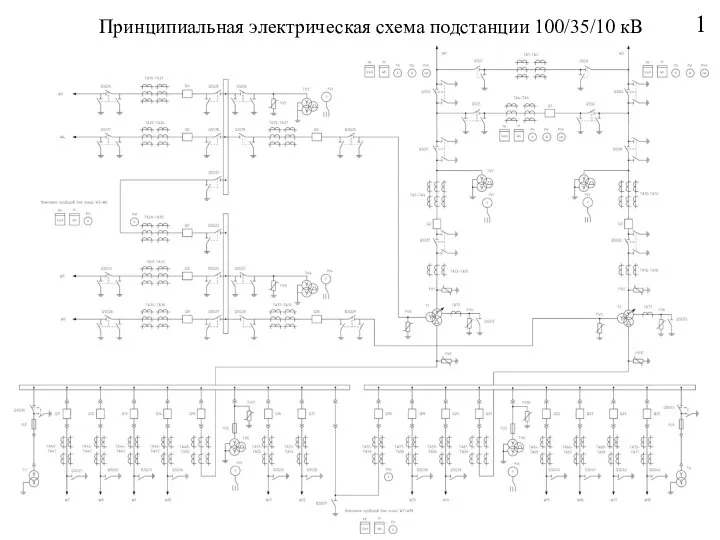 1 Принципиальная электрическая схема подстанции 100/35/10 кВ