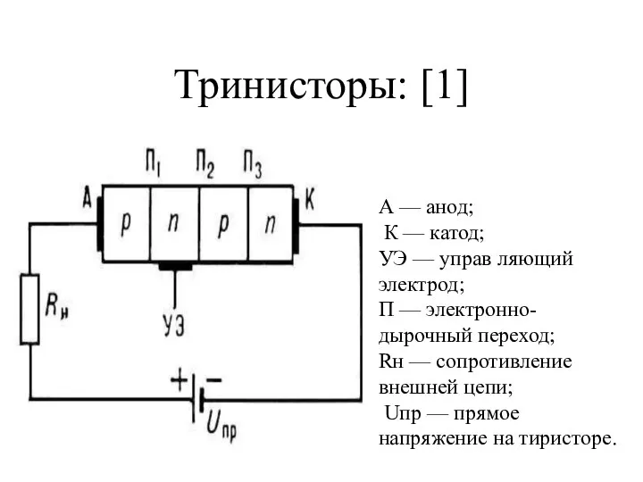 Тринисторы: [1] А — анод; К — катод; УЭ — управ