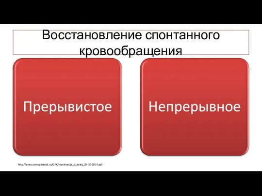 Восстановление спонтанного кровообращения http://amosovmop.narod.ru/OPK/reanimacija_u_detej_28-10-2014.pdf