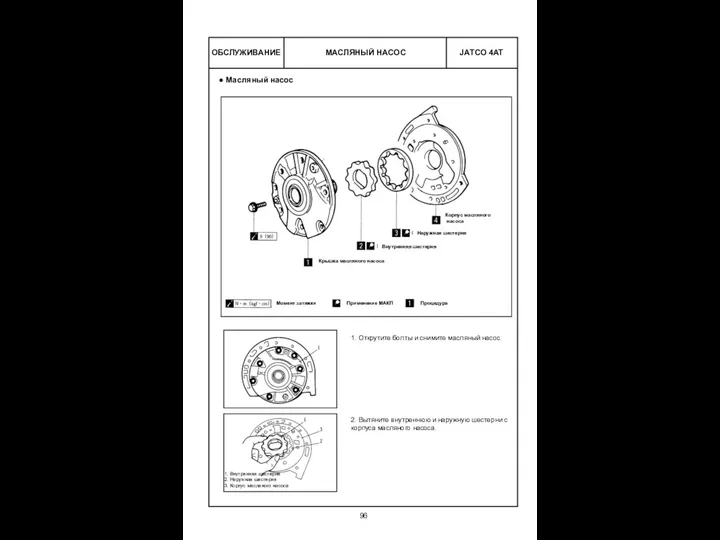 МАСЛЯНЫЙ НАСОС ОБСЛУЖИВАНИЕ Масляный насос 1. Открутите болты и снимите масляный