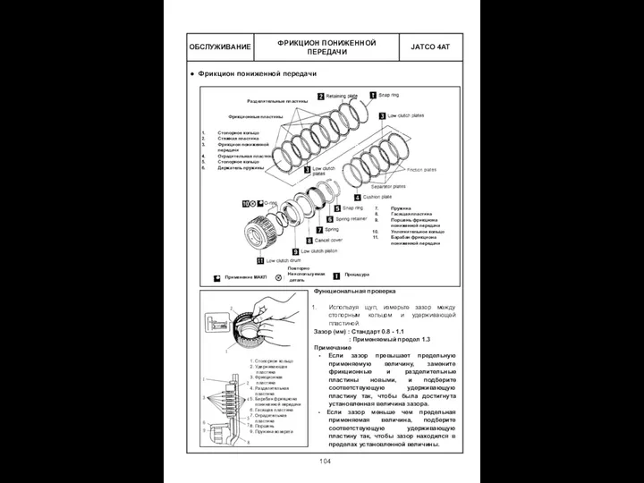 ОБСЛУЖИВАНИЕ Функциональная проверка Используя щуп, измерьте зазор между стопорным кольцом и