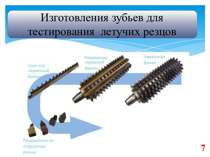 Изготовления зубьев для тестирования летучих резцов 7