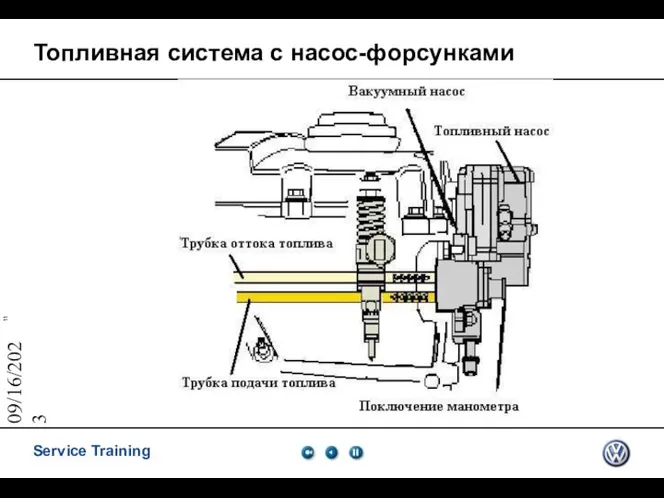 09/16/2023 Топливная система с насос-форсунками