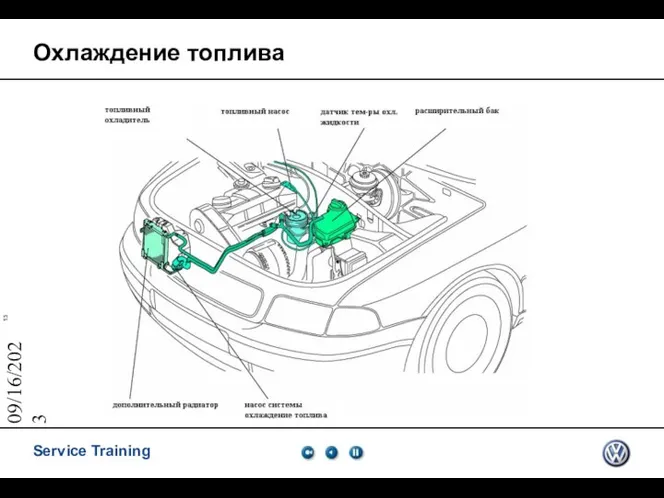 09/16/2023 Охлаждение топлива