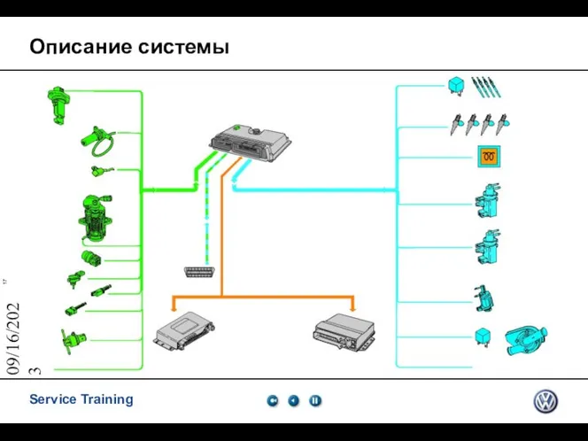 09/16/2023 Описание системы