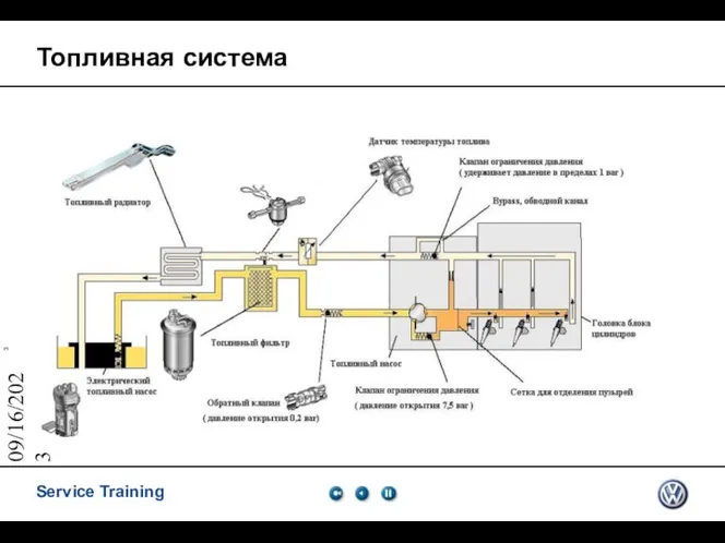 09/16/2023 Топливная система