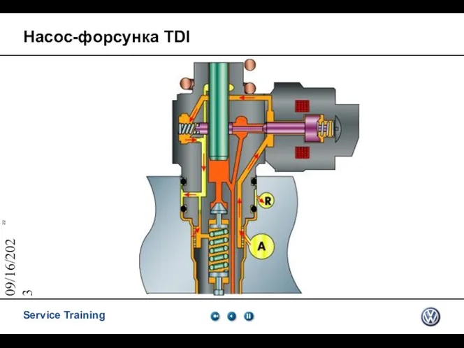 09/16/2023 Насос-форсунка TDI