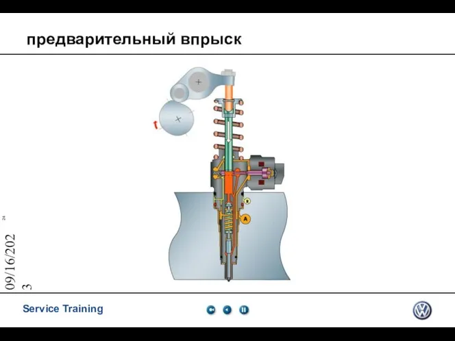 09/16/2023 предварительный впрыск