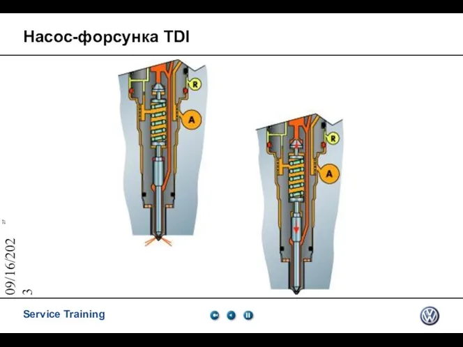 09/16/2023 Насос-форсунка TDI