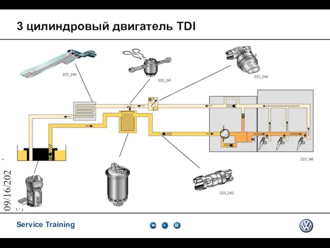 09/16/2023 3 цилиндровый двигатель TDI