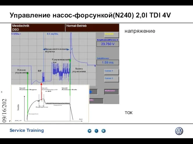 09/16/2023 Управление насос-форсункой(N240) 2,0l TDI 4V напряжение Начало управления BIP Удерживающий