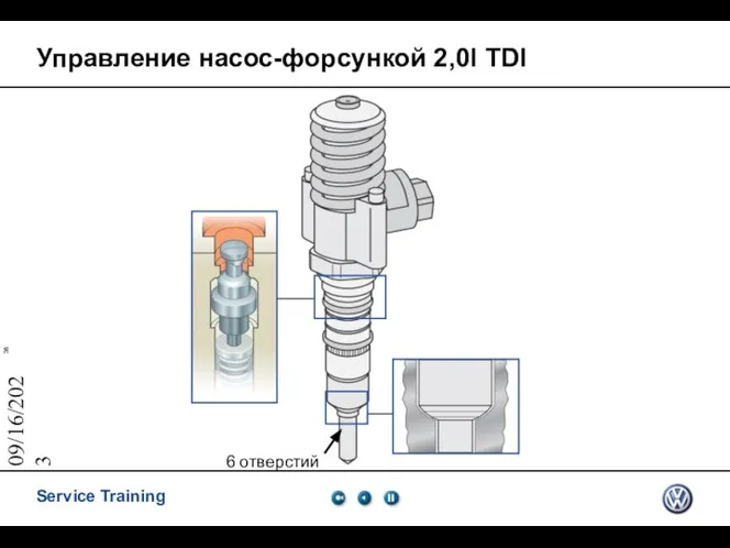 09/16/2023 Управление насос-форсункой 2,0l TDI 6 отверстий