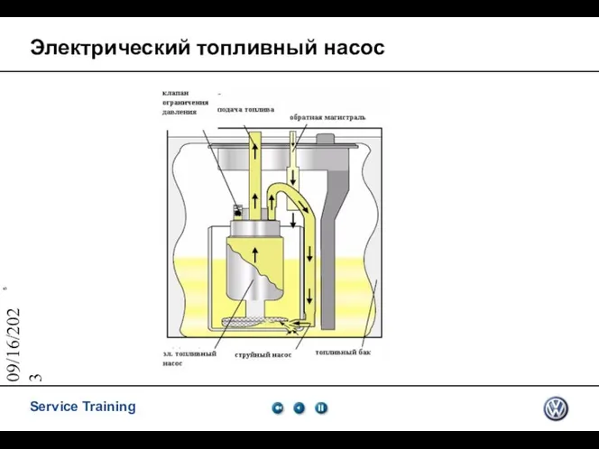 09/16/2023 Электрический топливный насос