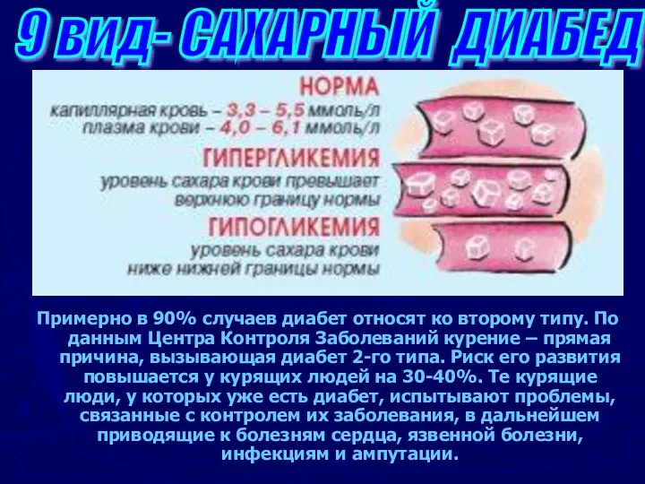 Примерно в 90% случаев диабет относят ко второму типу. По данным