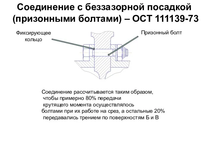 Соединение с беззазорной посадкой (призонными болтами) – ОСТ 111139-73 Соединение рассчитывается