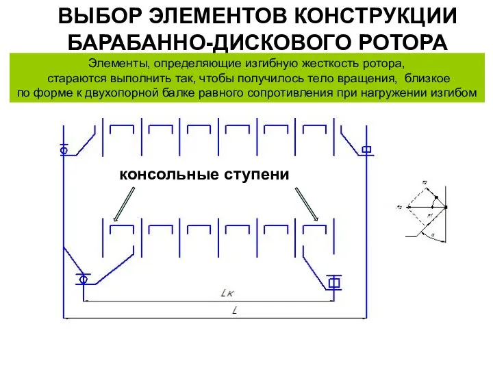 ВЫБОР ЭЛЕМЕНТОВ КОНСТРУКЦИИ БАРАБАННО-ДИСКОВОГО РОТОРА Элементы, определяющие изгибную жесткость ротора, стараются