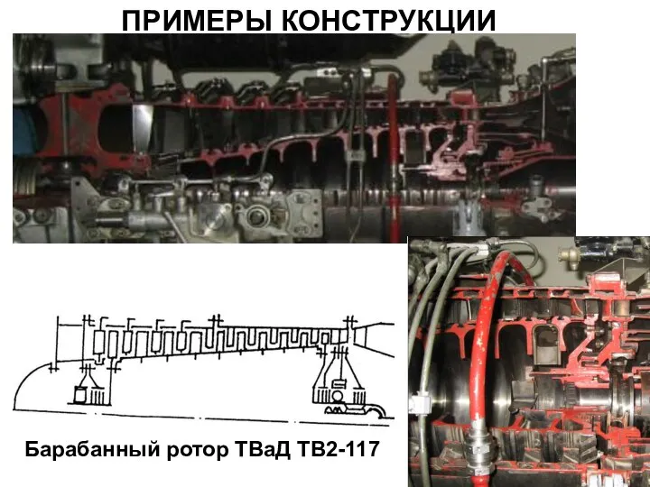 ПРИМЕРЫ КОНСТРУКЦИИ Барабанный ротор ТВаД ТВ2-117