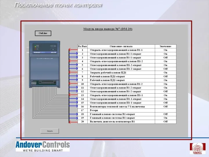 Подключение точек контроля