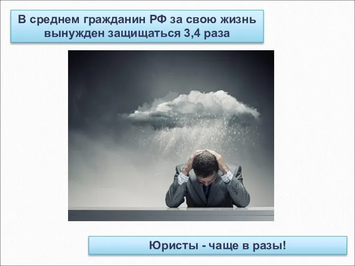 Юристы - чаще в разы! В среднем гражданин РФ за свою жизнь вынужден защищаться 3,4 раза