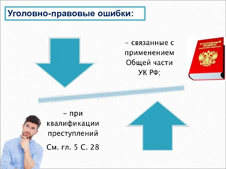 Уголовно-правовые ошибки: