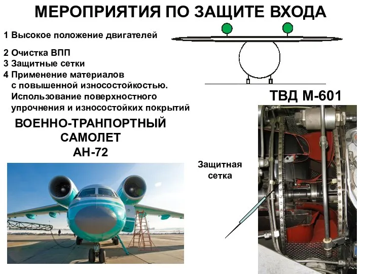 МЕРОПРИЯТИЯ ПО ЗАЩИТЕ ВХОДА 1 Высокое положение двигателей 2 Очистка ВПП