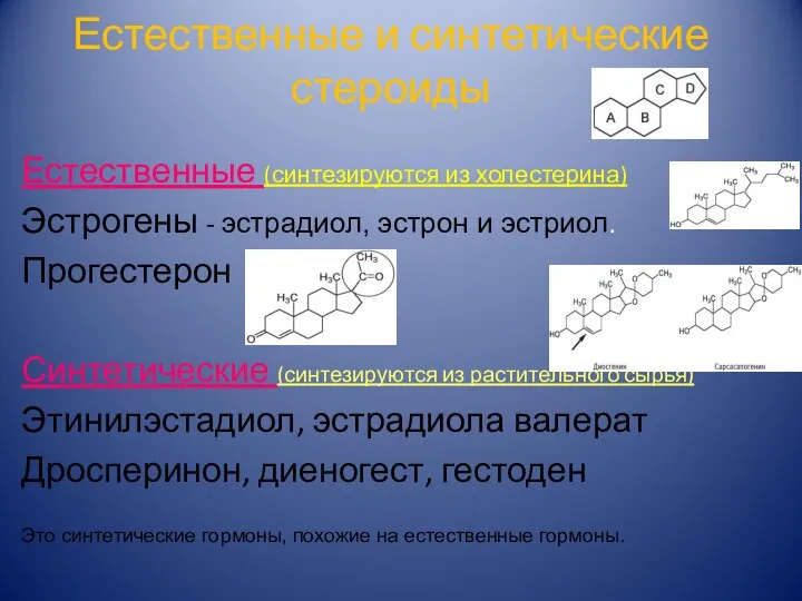 Естественные и синтетические стероиды Естественные (синтезируются из холестерина) Эстрогены - эстрадиол,