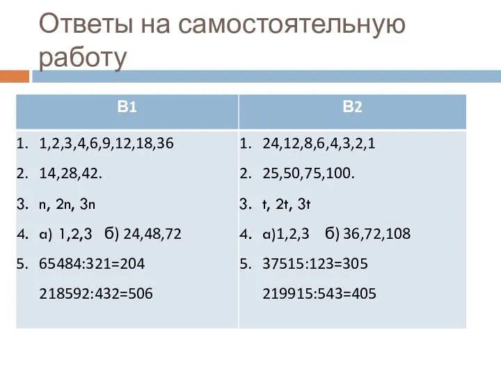 Ответы на самостоятельную работу