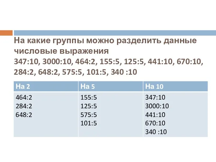 На какие группы можно разделить данные числовые выражения 347:10, 3000:10, 464:2,