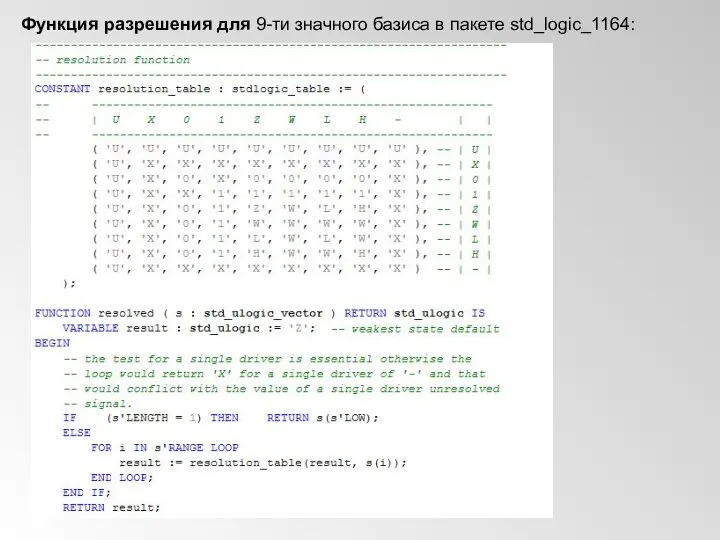 Функция разрешения для 9-ти значного базиса в пакете std_logic_1164: