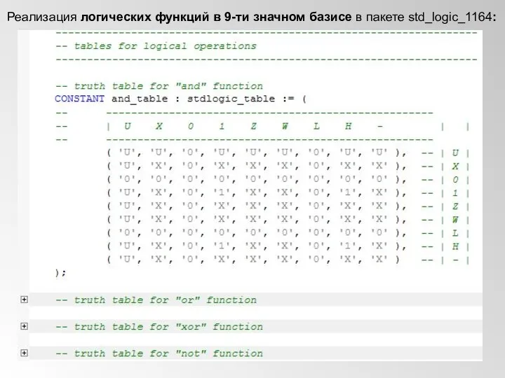 Реализация логических функций в 9-ти значном базисе в пакете std_logic_1164: