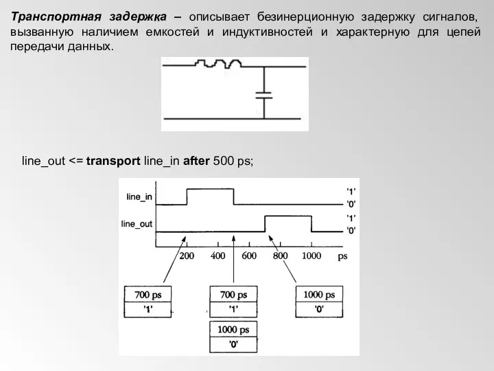 Транспортная задержка – описывает безинерционную задержку сигналов, вызванную наличием емкостей и