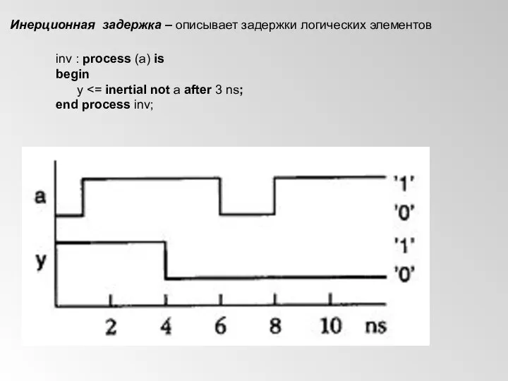 Инерционная задержка – описывает задержки логических элементов inv : process (a)