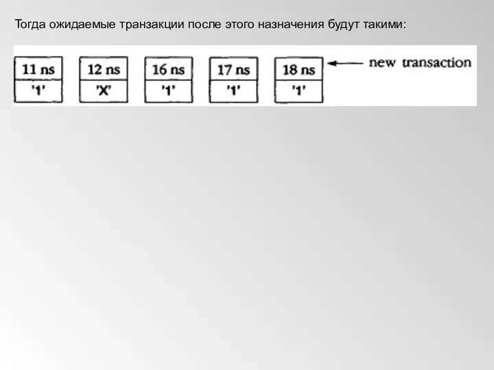 Тогда ожидаемые транзакции после этого назначения будут такими: