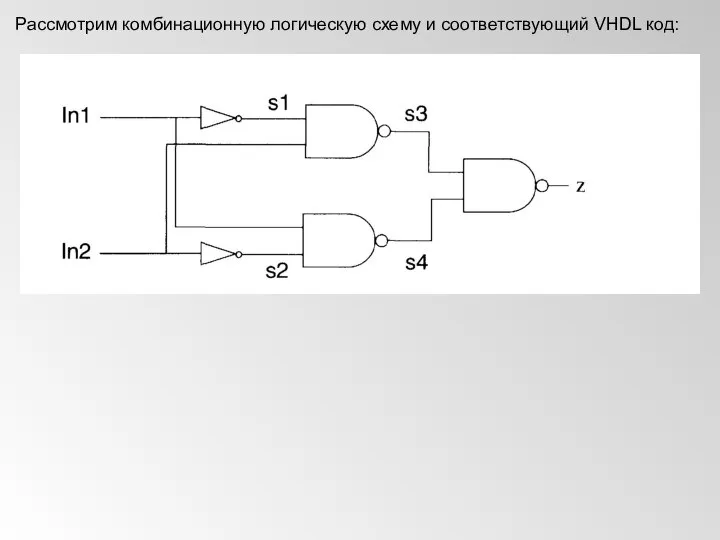 Рассмотрим комбинационную логическую схему и соответствующий VHDL код: