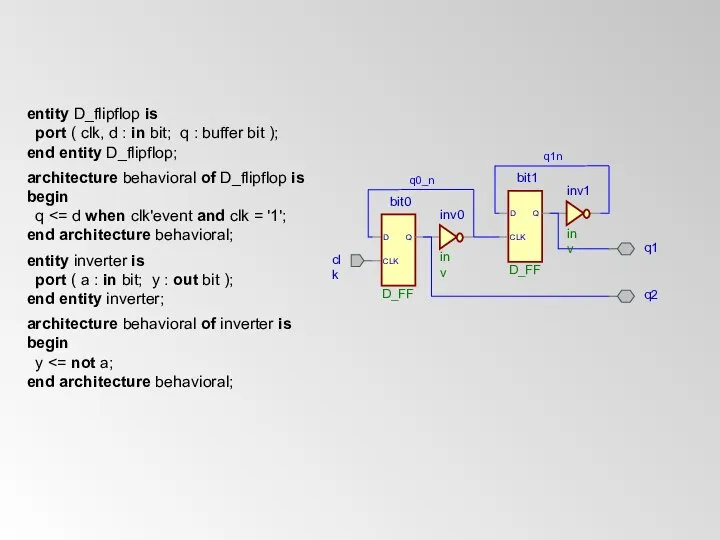 entity D_flipflop is port ( clk, d : in bit; q