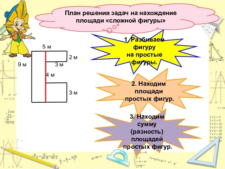 План решения задач на нахождение площади «сложной фигуры» 9 м 4