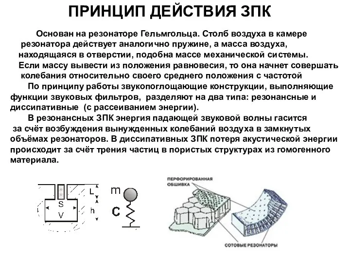 ПРИНЦИП ДЕЙСТВИЯ ЗПК Основан на резонаторе Гельмгольца. Столб воздуха в камере