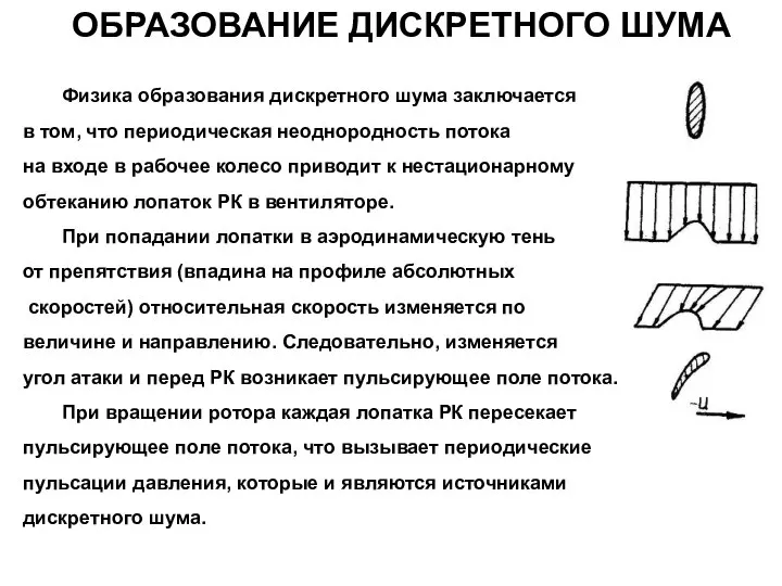 ОБРАЗОВАНИЕ ДИСКРЕТНОГО ШУМА Физика образования дискретного шума заключается в том, что