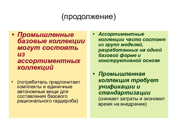 (продолжение) Промышленные базовые коллекции могут состоять из ассортиментных коллекций (потребитель предпочитает