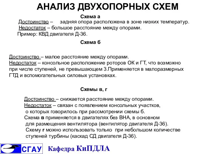 АНАЛИЗ ДВУХОПОРНЫХ СХЕМ Достоинство – задняя опора расположена в зоне низких