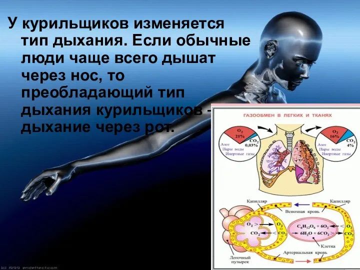 У курильщиков изменяется тип дыхания. Если обычные люди чаще всего дышат