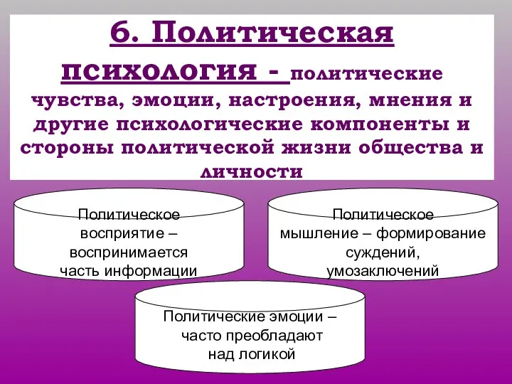 6. Политическая психология - политические чувства, эмоции, настроения, мнения и другие