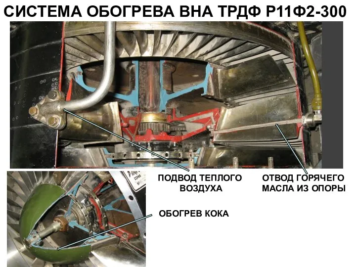 СИСТЕМА ОБОГРЕВА ВНА ТРДФ Р11Ф2-300 ПОДВОД ТЕПЛОГО ВОЗДУХА ОТВОД ГОРЯЧЕГО МАСЛА ИЗ ОПОРЫ ОБОГРЕВ КОКА