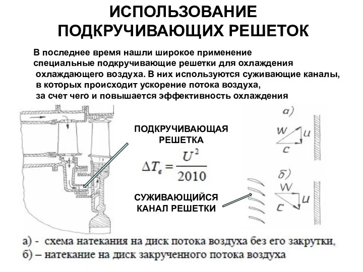 ИСПОЛЬЗОВАНИЕ ПОДКРУЧИВАЮЩИХ РЕШЕТОК В последнее время нашли широкое применение специальные подкручивающие