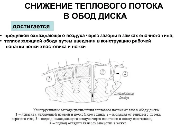 СНИЖЕНИЕ ТЕПЛОВОГО ПОТОКА В ОБОД ДИСКА достигается продувкой охлаждающего воздуха через