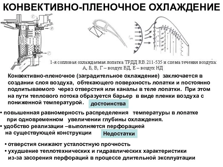 КОНВЕКТИВНО-ПЛЕНОЧНОЕ ОХЛАЖДЕНИЕ Конвективно-пленочное (заградительное охлаждение) заключается в создании слоя воздуха, обтекающего