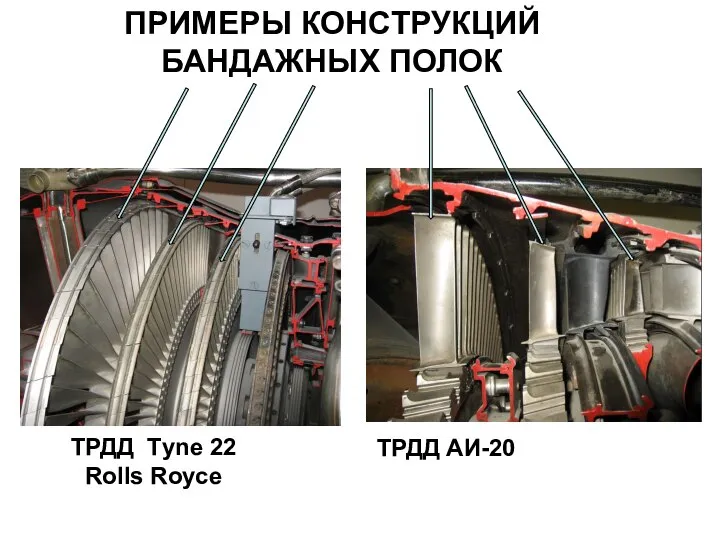 ПРИМЕРЫ КОНСТРУКЦИЙ БАНДАЖНЫХ ПОЛОК ТРДД Тyne 22 Rolls Royce ТРДД АИ-20